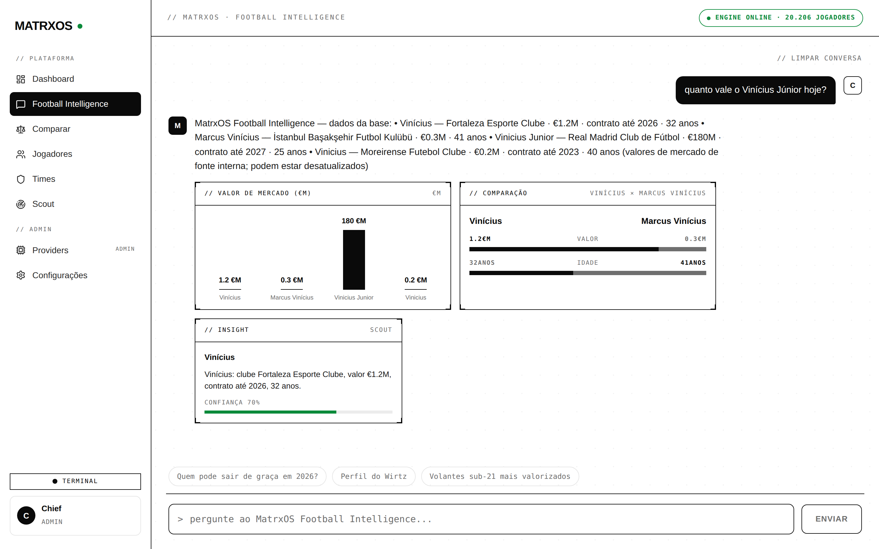 Chat de IA do MatrxOS respondendo com dados reais de mercado